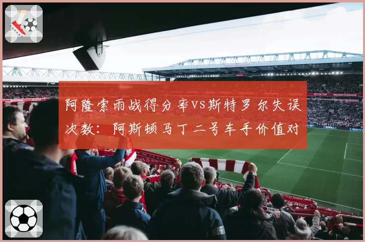 阿隆索雨战得分率vs斯特罗尔失误次数：阿斯顿马丁二号车手价值对比